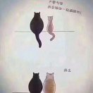 诺言无欺